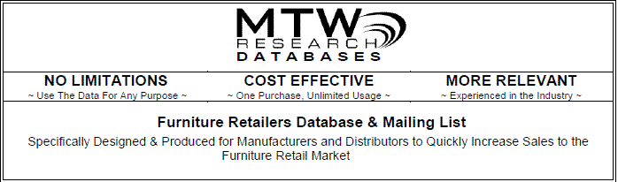 2014 furniture retailers database and emails of furniture retailers and the independent furniture retail stores listing and directory in 2014 with email addresses and contact details