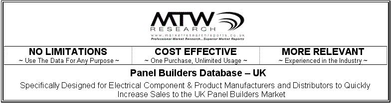 UK Panel Builders email list directory database and mailing, telemarketing list with emails 